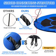 Load image into Gallery viewer, GVDV 40" Saucer Swing 750Lb Capacity, Waterproof Oxford Tree Swing for Kids, Outdoor Swing Use in Backyard or Playground (Blue)