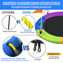 Load image into Gallery viewer, GVDV 40" Saucer Swing 750Lb Capacity, Waterproof Oxford Tree Swing for Kids Gift, Indoor and Outdoor Use in Backyard or Playground
